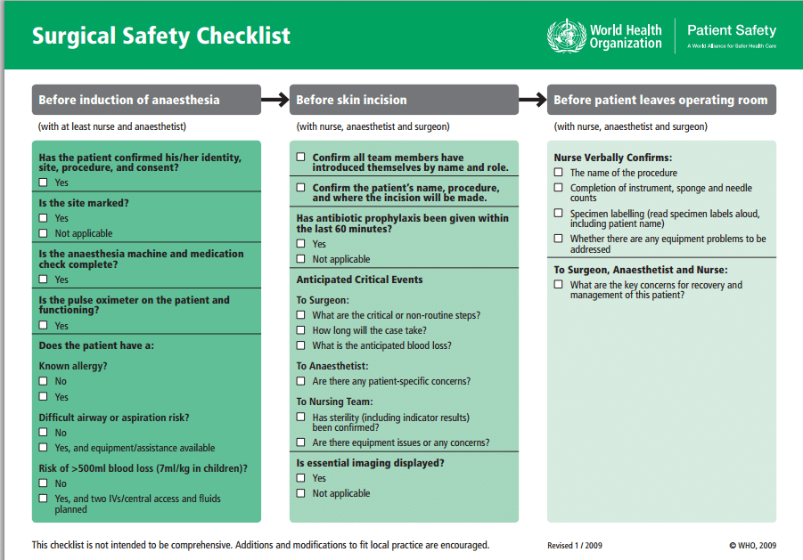 Example WHO surgical checklist as example of process mapping tool